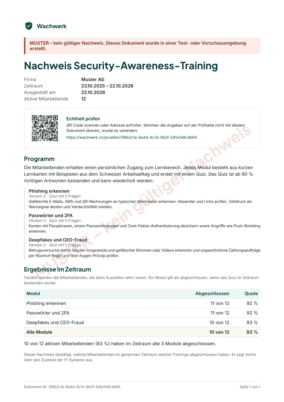 Firmennachweis-PDF (Seite 1 mit Quoten und QR-Code), als Muster